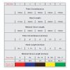 work glove sizing chart 002. Pioneer Maxmac Inpax Glove Cut Ansi LV5, 8G, Sandy Nitrile Palm Work Gloves