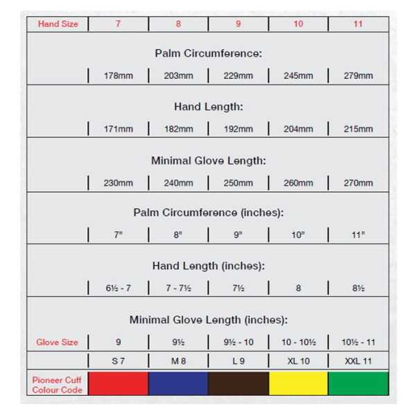 work glove sizing chart 002. Pioneer Maxmac Inpax Glove Cut Ansi LV5, 8G, Sandy Nitrile Palm Work Gloves